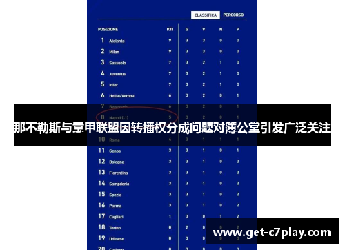 那不勒斯与意甲联盟因转播权分成问题对簿公堂引发广泛关注