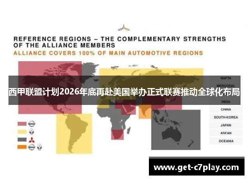 西甲联盟计划2026年底再赴美国举办正式联赛推动全球化布局