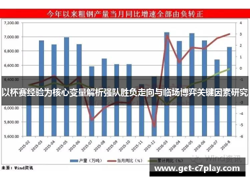 以杯赛经验为核心变量解析强队胜负走向与临场博弈关键因素研究